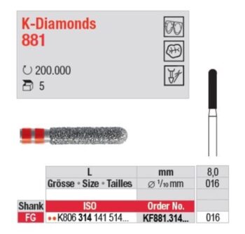 kf881