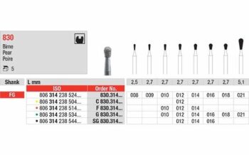 pear-830-chart