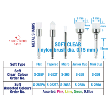 Premium-Plus-S-268A-Prophy-harjad-RA-assortii-roosa-lime-roheline-sinine-1tk-ONEPBMS268A