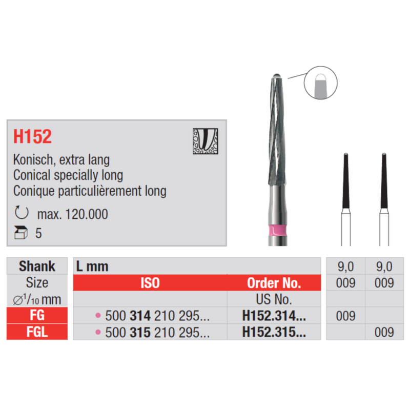 Edenta-Endo-puur-koonus-roosa-FG-H152