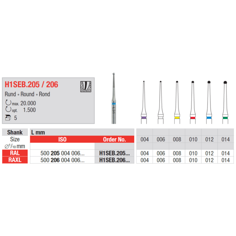 Edenta-Endo-puur-uemar-pall-roheline-RAL-H1SEB-205