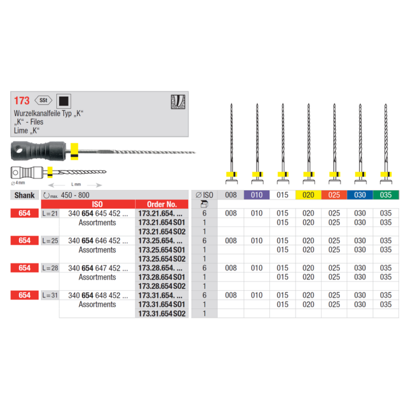 Edenta-K-file-21252831mm-008-035