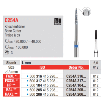 Edenta-Luupuur-Bone-Cutter-sinine-FGXL-C254A