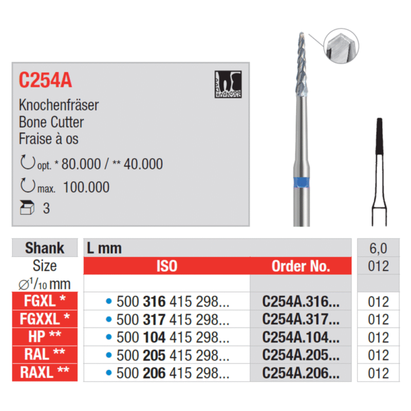 Edenta-Luupuur-Bone-Cutter-sinine-FGXL-C254A