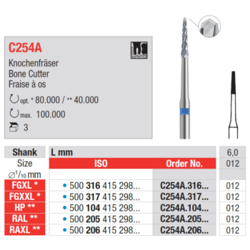 Edenta-Luupuur-Bone-Cutter-sinine-RAL-C254A