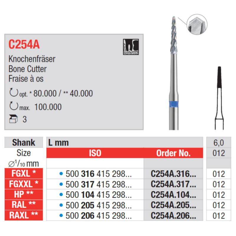 Edenta-Luupuur-Bone-Cutter-sinine-RAXL-C254A