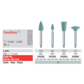 Edenta-Poleer-keraamikale-CeraGloss-vaeike-leek-sinine-2-step-RA-303