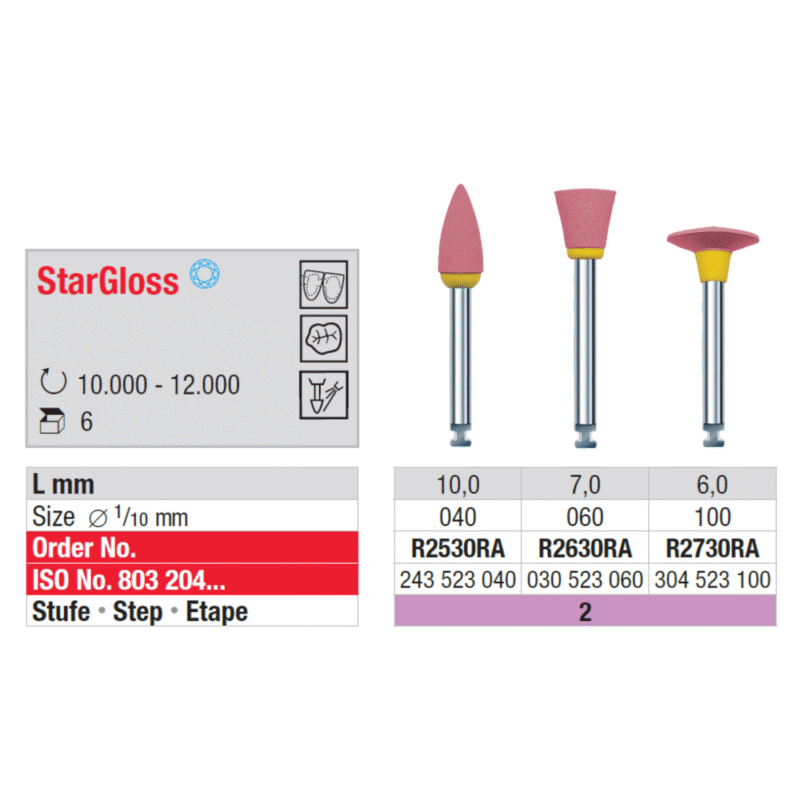 Edenta-Poleer-keraamikale-StarGloss-cup-roosa-2-step-RA-R2530RA-R2630RA-R2730RA