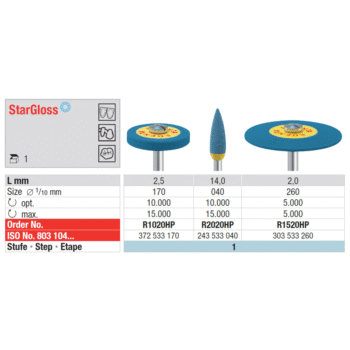 Edenta-Poleer-keraamikale-StarGloss-leek-sinine-1-step-HP-R2020HP-3