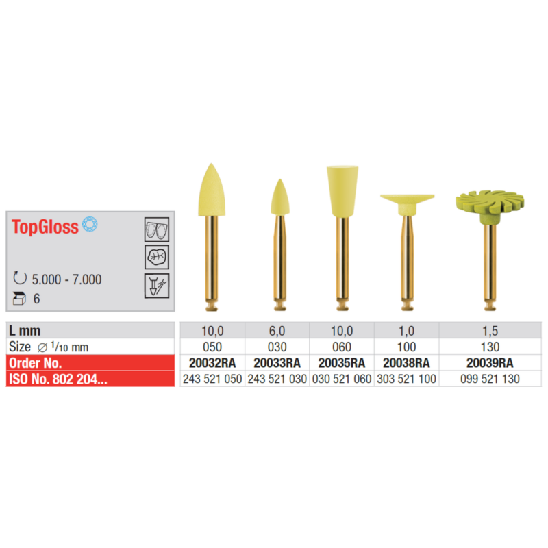 Edenta-Poleer-komposiidile-Top-Gloss-vaeike-leek-kollane-RA-20032RA-20033RA-20035RA-20038RA-20039RA