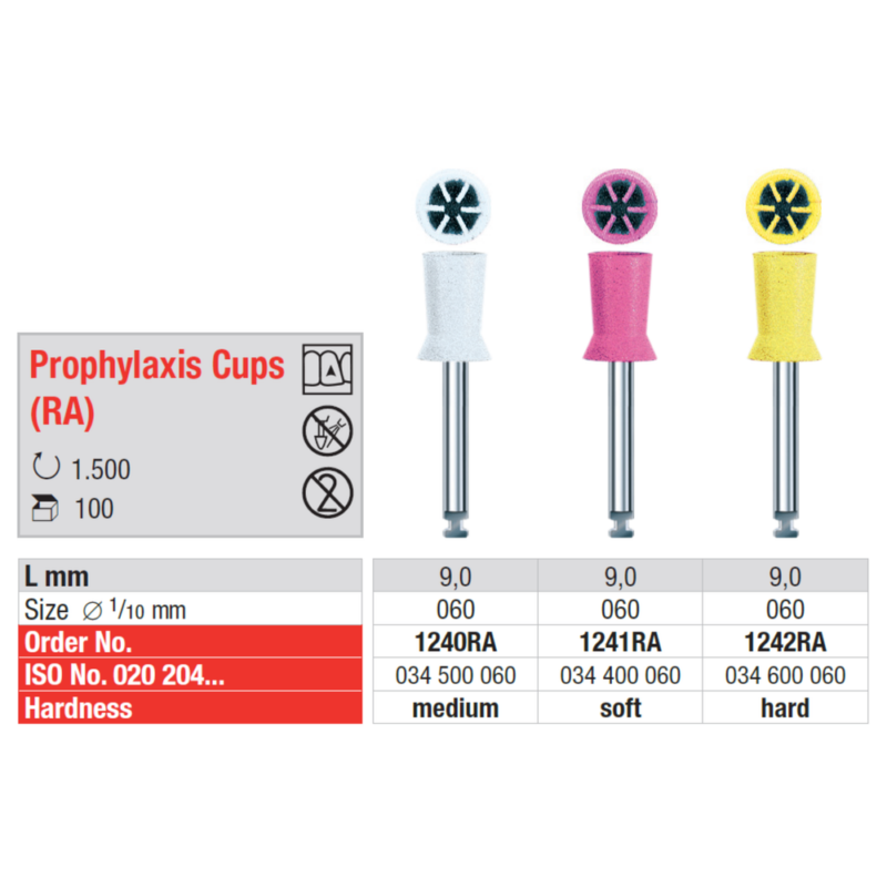 Edenta-Poleer-prophylaxis-cup-kollane-hard-RA-1240RA-1241RA-1242RA-2