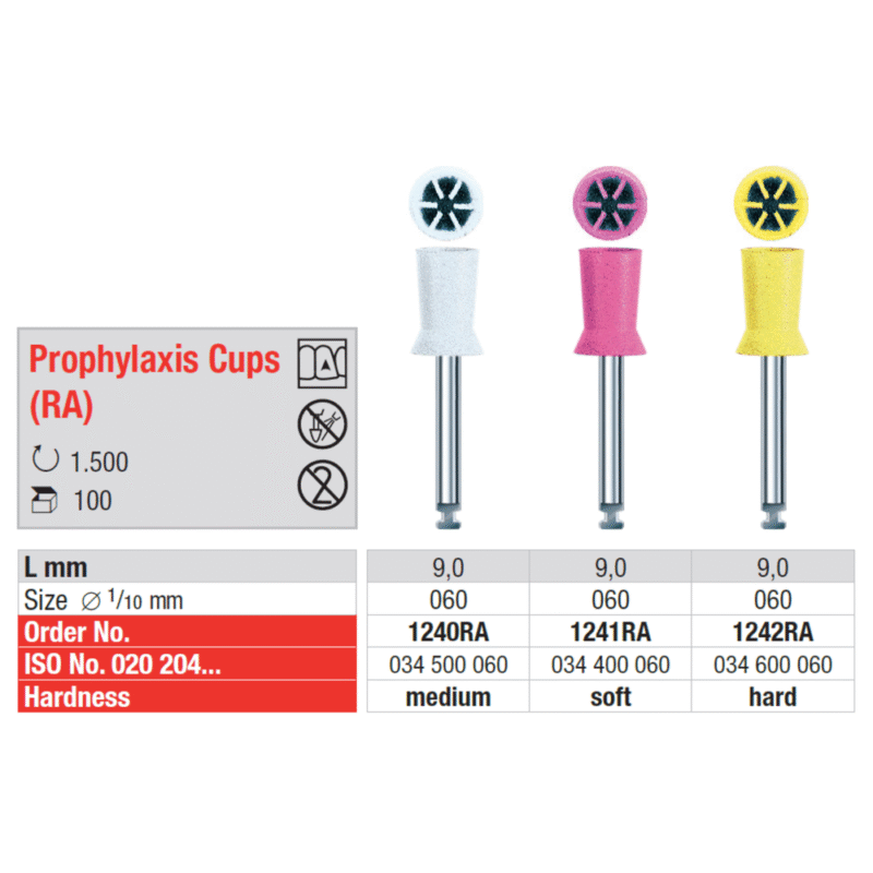Edenta-Poleer-prophylaxis-cup-kollane-hard-RA-1240RA-1241RA-1242RA-4