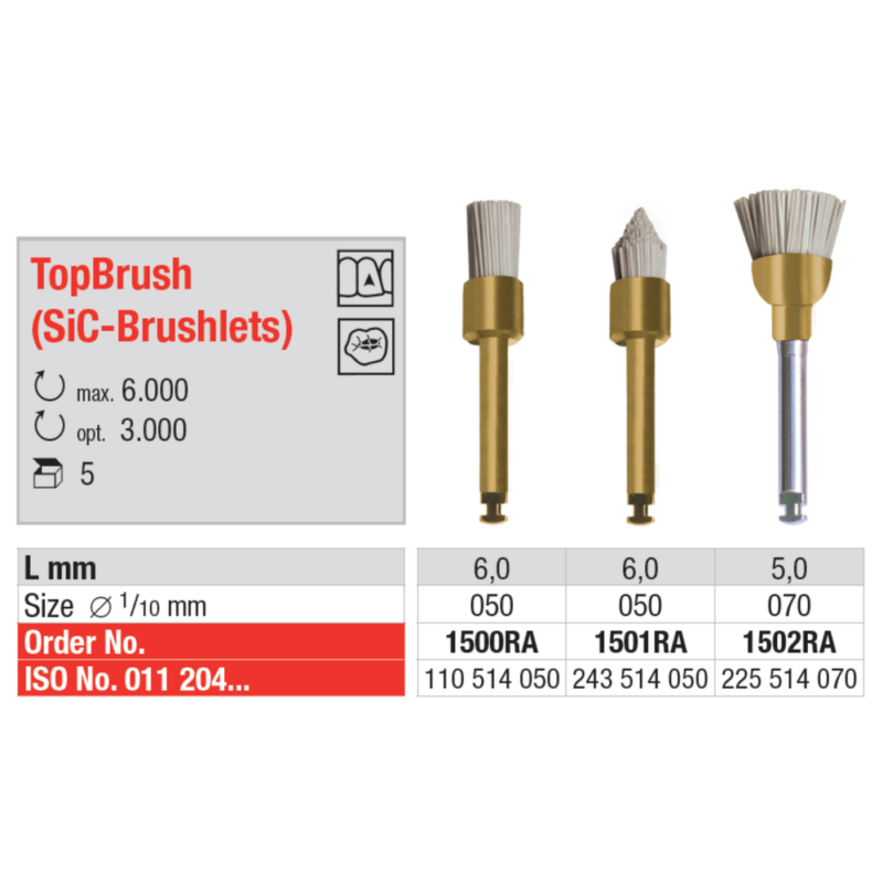 Edenta-Poleerimisharjake-TopBrush-one-step-pasta-vaba-kuldne-RA1500RA-1501RA-1502RA