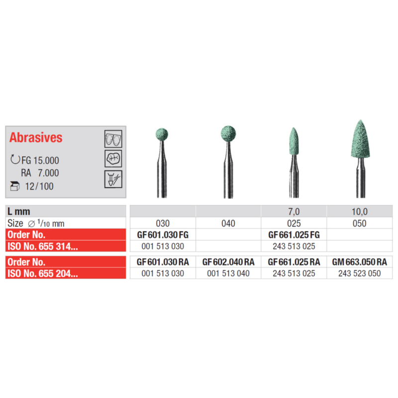 Edenta-Roheline-kivi-finishing-vaeike-uemar-pall-RA-Abrasives