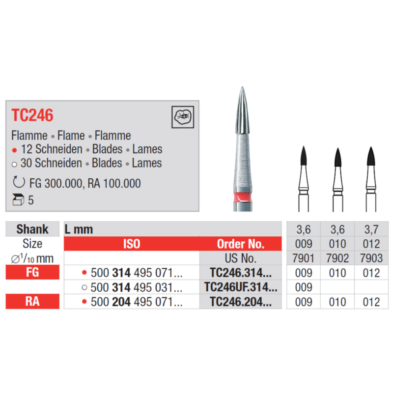 Edenta-TC-Finisher-leek-12-laba-punane-FG-TC246