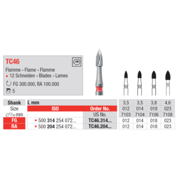 Edenta-TC-Finisher-leek-12-laba-punane-FG-TC46