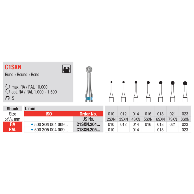 Edenta-TC-loike-Puur-Cross-cut-uemar-pall-peenem-kael-sinine-RA-C1SXN-3