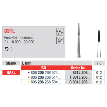 Edenta-Teemantpuur-PerioRed-punane-RAXL-831L