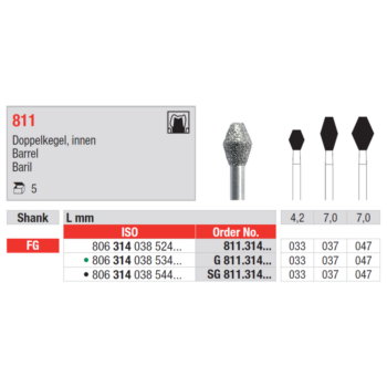 Edenta-Teemantpuur-barrel-roheline-FG-811-2
