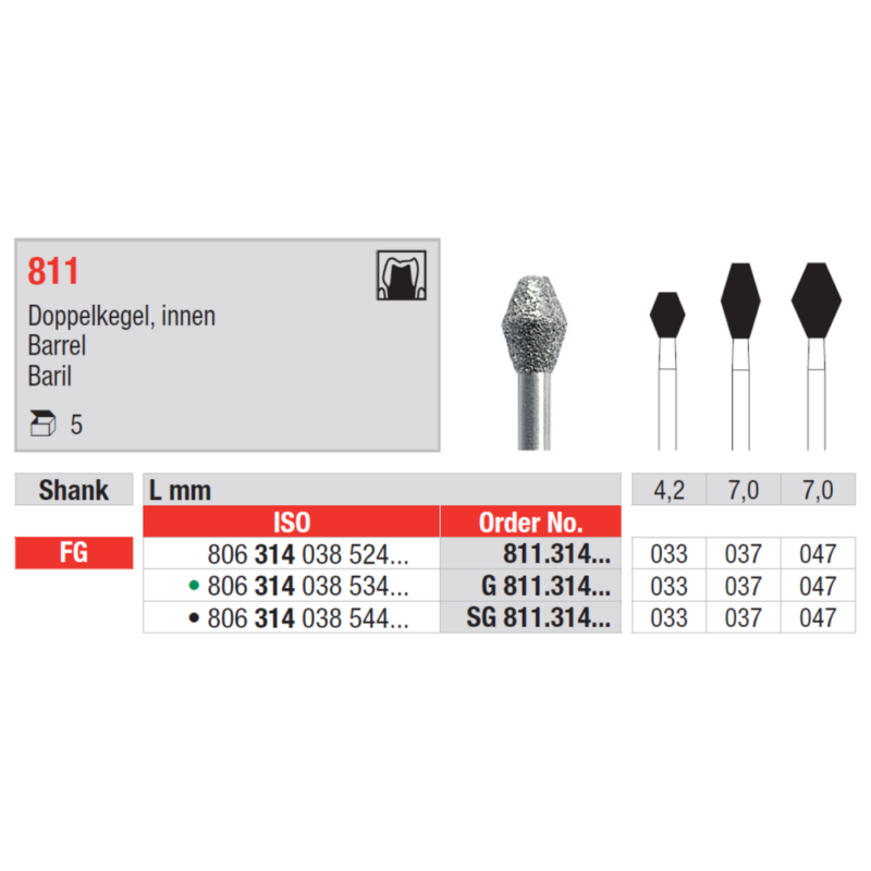 Edenta-Teemantpuur-barrel-roheline-FG-811-2