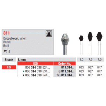 Edenta-Teemantpuur-barrel-roheline-FG-811-3