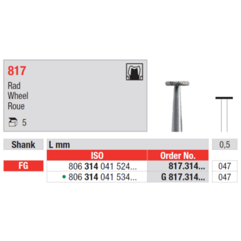 Edenta-Teemantpuur-ketas-roheline-FG-817