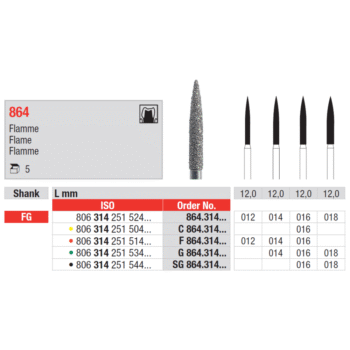 Edenta-Teemantpuur-leek-FG-864-2