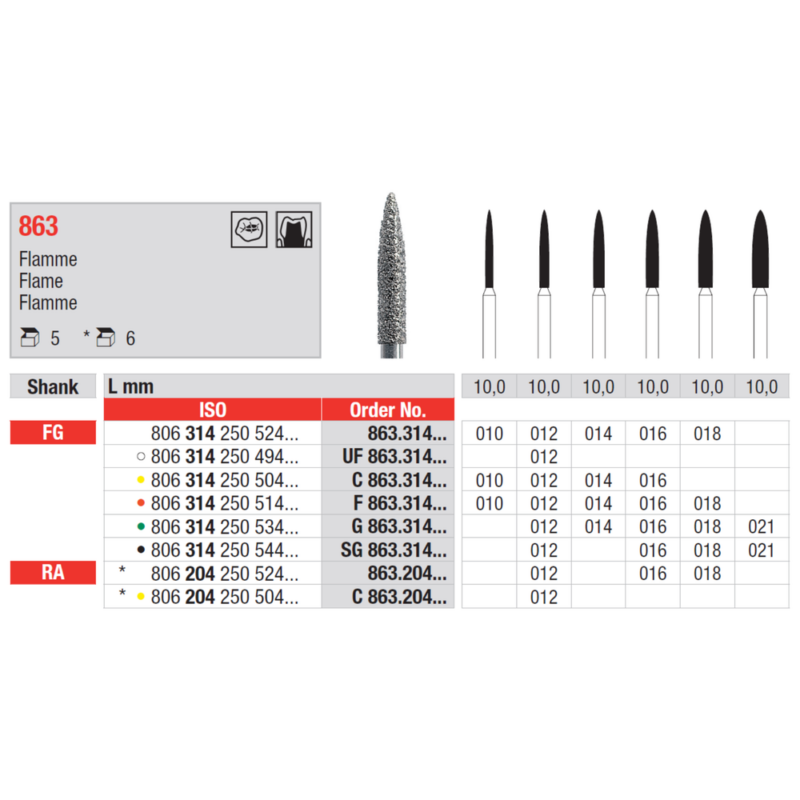 Edenta-Teemantpuur-leek-kollane-FG-863-3