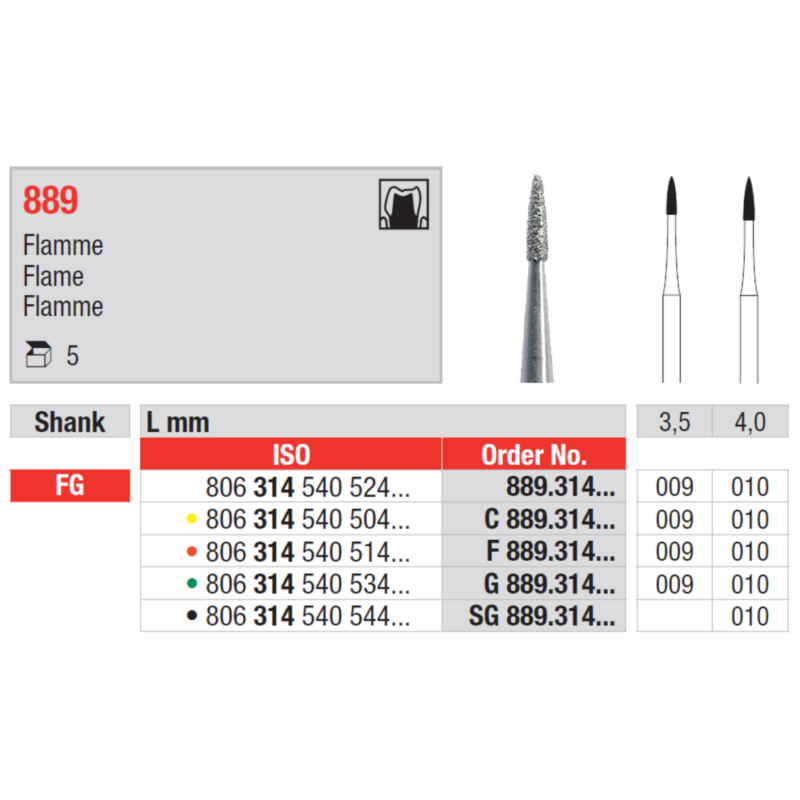 Edenta-Teemantpuur-leek-kollane-FG-889