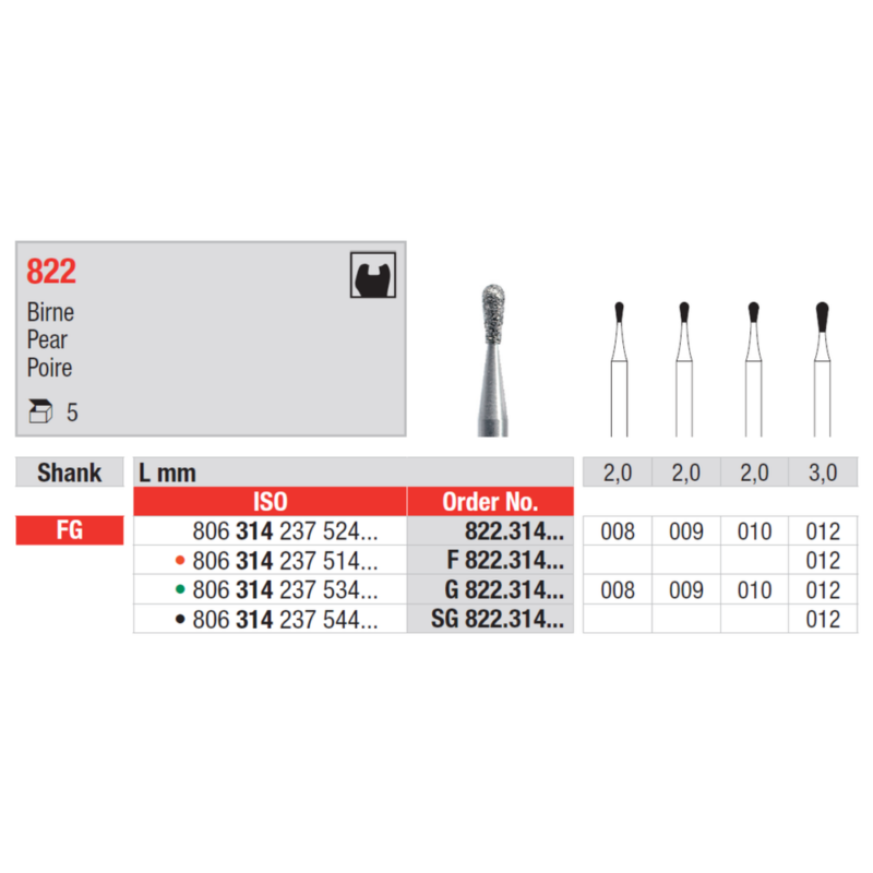 Edenta-Teemantpuur-pirni-kujuga-FG-822-3