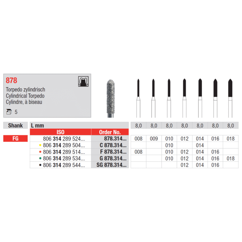 Edenta-Teemantpuur-silinder-torpedo-kollane-FG-878-3