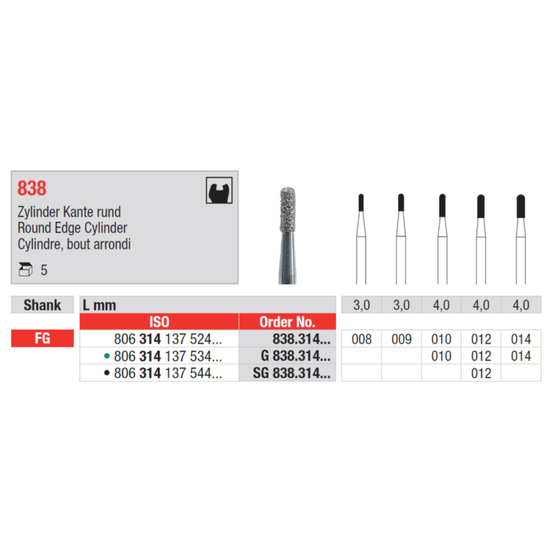 Edenta-Teemantpuur-silinder-uemar-pea-FG-838