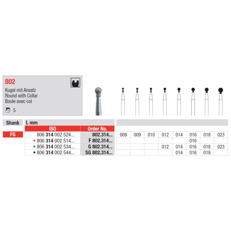 Edenta-Teemantpuur-uemar-pall-kraega-roheline-FG-802-2