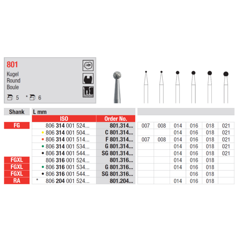 Edenta-Teemantpuur-uemar-pall-punane-FG-801-11