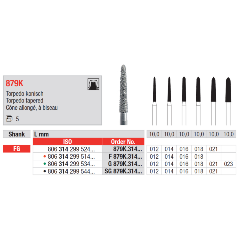Edenta-Teematpuur-koonus-torpedo-roheline-FG-879K