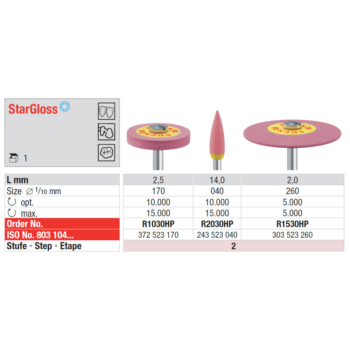 EdentaPoleer-keraamikale-StarGloss-leek-roosa-2-step-HP-R2030HP-2