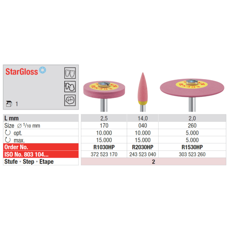 EdentaPoleer-keraamikale-StarGloss-leek-roosa-2-step-HP-R2030HP-2