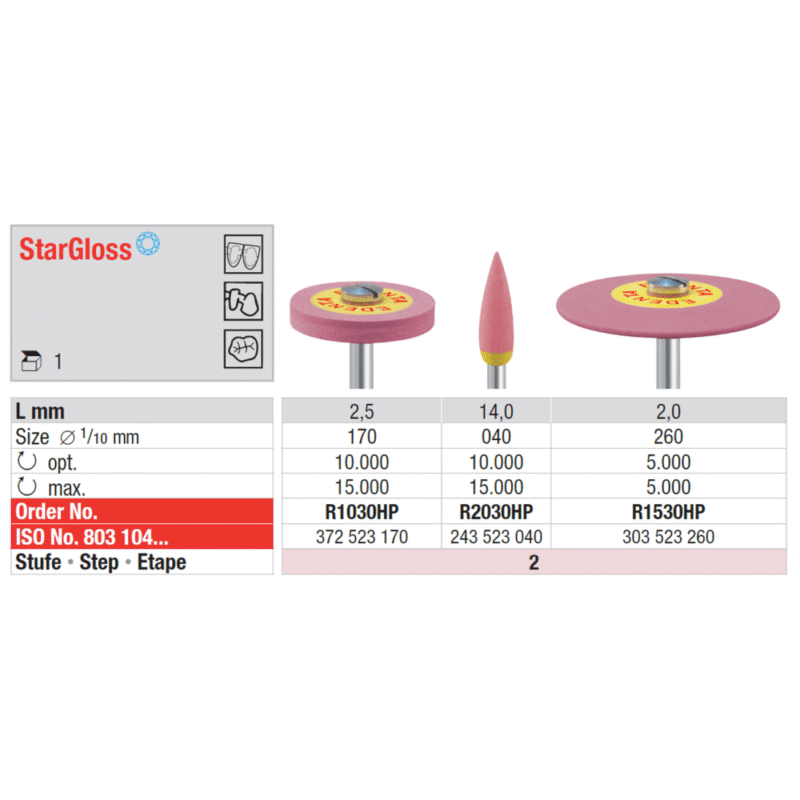 EdentaPoleer-keraamikale-StarGloss-leek-roosa-2-step-HP-R2030HP-3