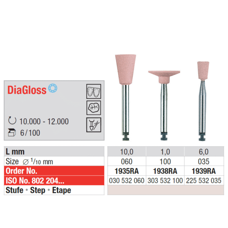 Edenta-Poleer-komposiidile-DiaGloss-roosa-1step-RA1935RA-RA1938RA-RA1939RA