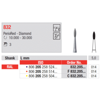 Edenta-Teemantpuur-PerioRed-punga-kujuline-lilla-FG-832-2