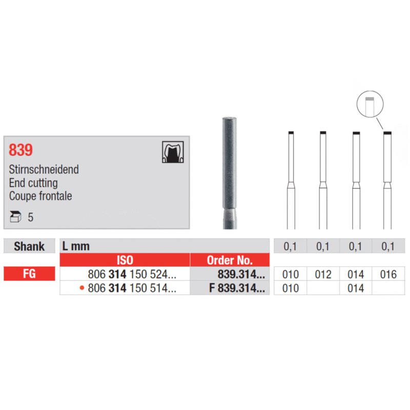 Edenta-Teemantpuur-koonus-end-cutting-Fg-839