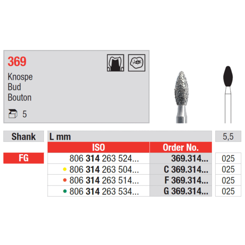 Edenta-Teemantpuur-pung-roheline-FG-369-3