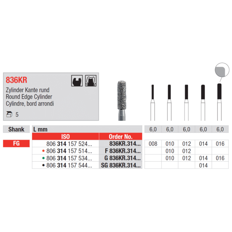 Edenta-Teemantpuur-silinder-uemar-pea-must-FG-836KR-2