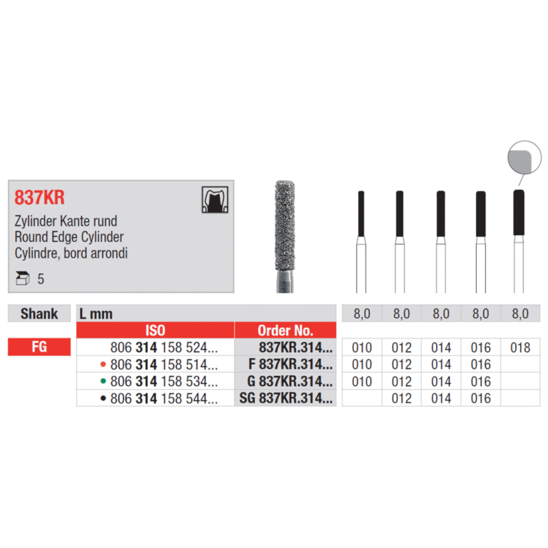 Edenta-Teemantpuur-silinder-uemarad-servad-roheline-FG-837KR