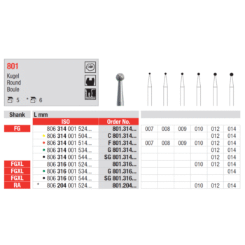 Edenta-Teemantpuur-uemar-pall-punane-FG-801-007-014-2