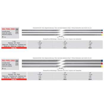 Edenta-Teemantriba-375mm-15m-Kollane-DS2-FDS2-CDS2-CDS3-DS3-FDS3-3