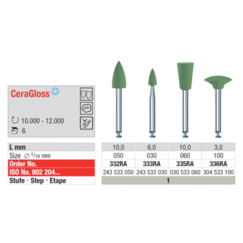 Edenta-Poleer-keraamikale-CeraGloss-vaeike-leek-roheline-1-step-RA-33-3
