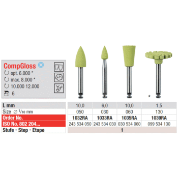 Edenta-Poleer-komposiidile-CompGloss-suur-leek-step1-RA-1032RA-1033RA-1035RA-1039RA-4