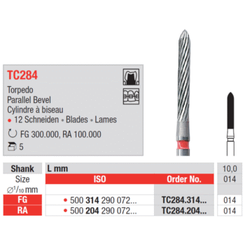 Edenta-TC-finisher-12-laba-RA-TC284