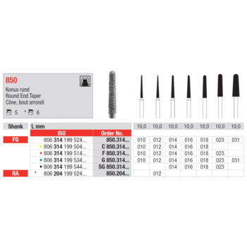 Edenta-Teemantpuur-koonus-uemar-pea-punane-FG-850-20